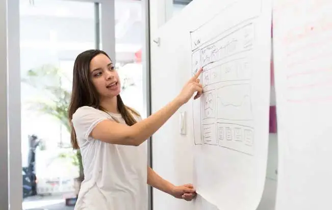 Best ideas to start an online business with low investment