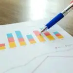 How to do Case Studies to run a Successful Online Business